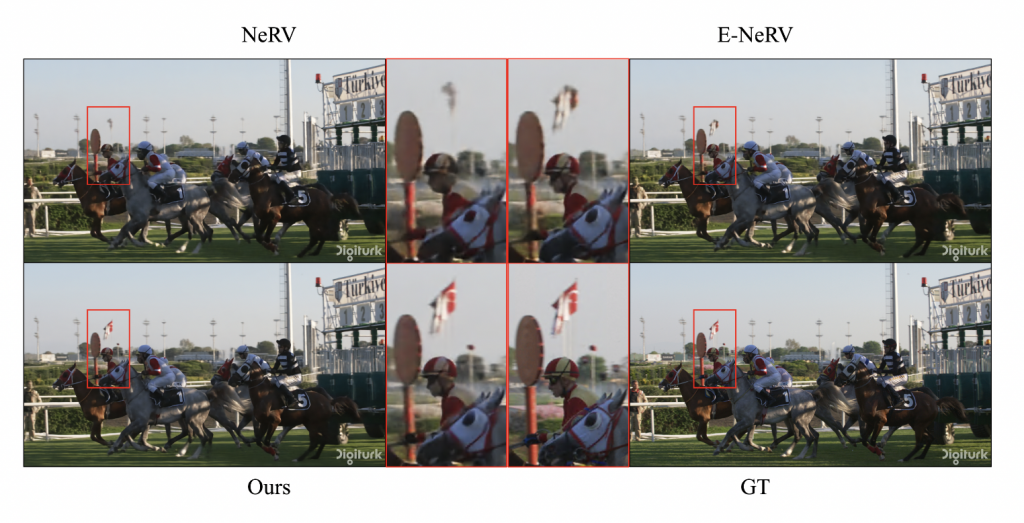 This Artificial Intelligence (AI) Paper From South Korea Proposes FFNe …