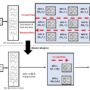 A review of purpose-built accelerators for financial services