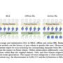 Rethinking LLM Training: The Promise of Inverse Reinforcement Learning …