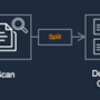 Build RAG-based generative AI applications in AWS using Amazon FSx for …
