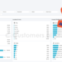 Website Demographics: How to Analyze Your Audience Data for Smarter Ca …