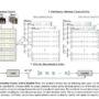 Revolutionizing Vision-Language Tasks with Sparse Attention Vectors: A …