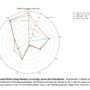 NYU Researchers Introduce WILDCHAT-50M: A Large-Scale Synthetic Datase …