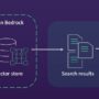 Evaluate and improve performance of Amazon Bedrock Knowledge Bases