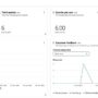 Boost team productivity with Amazon Q Business Insights