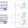 Multi-LLM routing strategies for generative AI applications on AWS
