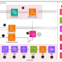Principal Financial Group increases Voice Virtual Assistant performanc …