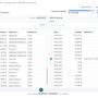 FloQast builds an AI-powered accounting transformation solution with A …