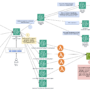 Build a domain‐aware data preprocessing pipeline: A multi‐agent co …
