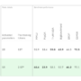 IBM AI Releases Granite 4.0 Tiny Preview: A Compact Open-Language Mode …