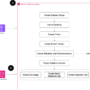 Streamline personalization development: How automated ML workflows acc …