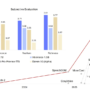 Microsoft Released VibeVoice-1.5B: An Open-Source Text-to-Speech Model …