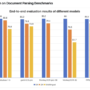 Meet dots.ocr: A New 1.7B Vision-Language Model that Achieves SOTA Per …