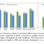 NVIDIA AI Releases Nemotron Nano 2 AI Models: A Production-Ready Enter …