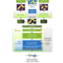 NVIDIA AI Just Released Streaming Sortformer: A Real-Time Speaker Diar …