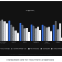 Google AI Introduces Gemini 2.5 Flash Image: A New Model that Allows Y …