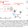 NVIDIA AI Released Jet-Nemotron: 53x Faster Hybrid-Architecture Langua …
