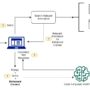 Enhance Geospatial Analysis and GIS Workflows with Amazon Bedrock Capa …