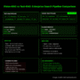 Vision-RAG vs Text-RAG: A Technical Comparison for Enterprise Search