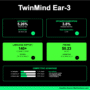 TwinMind Introduces Ear-3 Model: A New Voice AI Model that Sets New In …