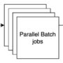 Build a serverless Amazon Bedrock batch job orchestration workflow usi …