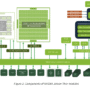 NVIDIA AI Team Introduces Jetson Thor: The Ultimate Platform for Physi …