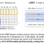 Google DeepMind Finds a Fundamental Bug in RAG: Embedding Limits Break …