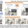 Google’s Sensible Agent Reframes Augmented Reality (AR) Assistance a …