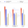 Alibaba’s Qwen3-Max: Production-Ready Thinking Mode, 1T+ Parameters, …