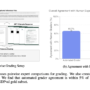 OpenAI Introduces GDPval: A New Evaluation Suite that Measures AI on R …