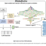 Sakana AI Released ShinkaEvolve: An Open-Source Framework that Evolves …