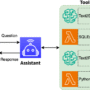 Natural language-based database analytics with Amazon Nova