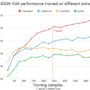 Hugging Face Open-Sourced FineVision: A New Multimodal Dataset with 2 …