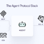 Bringing AI Agents Into Any UI: The AG-UI Protocol for Real-Time, Stru …