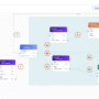 DoWhile loops now supported in Amazon Bedrock Flows