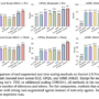 Google Proposes TUMIX: Multi-Agent Test-Time Scaling With Tool-Use Mix …