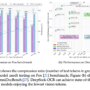 DeepSeek Just Released a 3B OCR Model: A 3B VLM Designed for High-Perf …