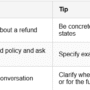 Agentic Design Methodology: How to Build Reliable and Human-Like AI Ag …